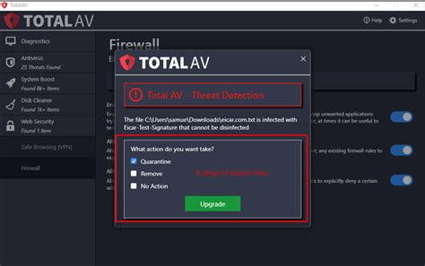 is totalav antivirus safe
